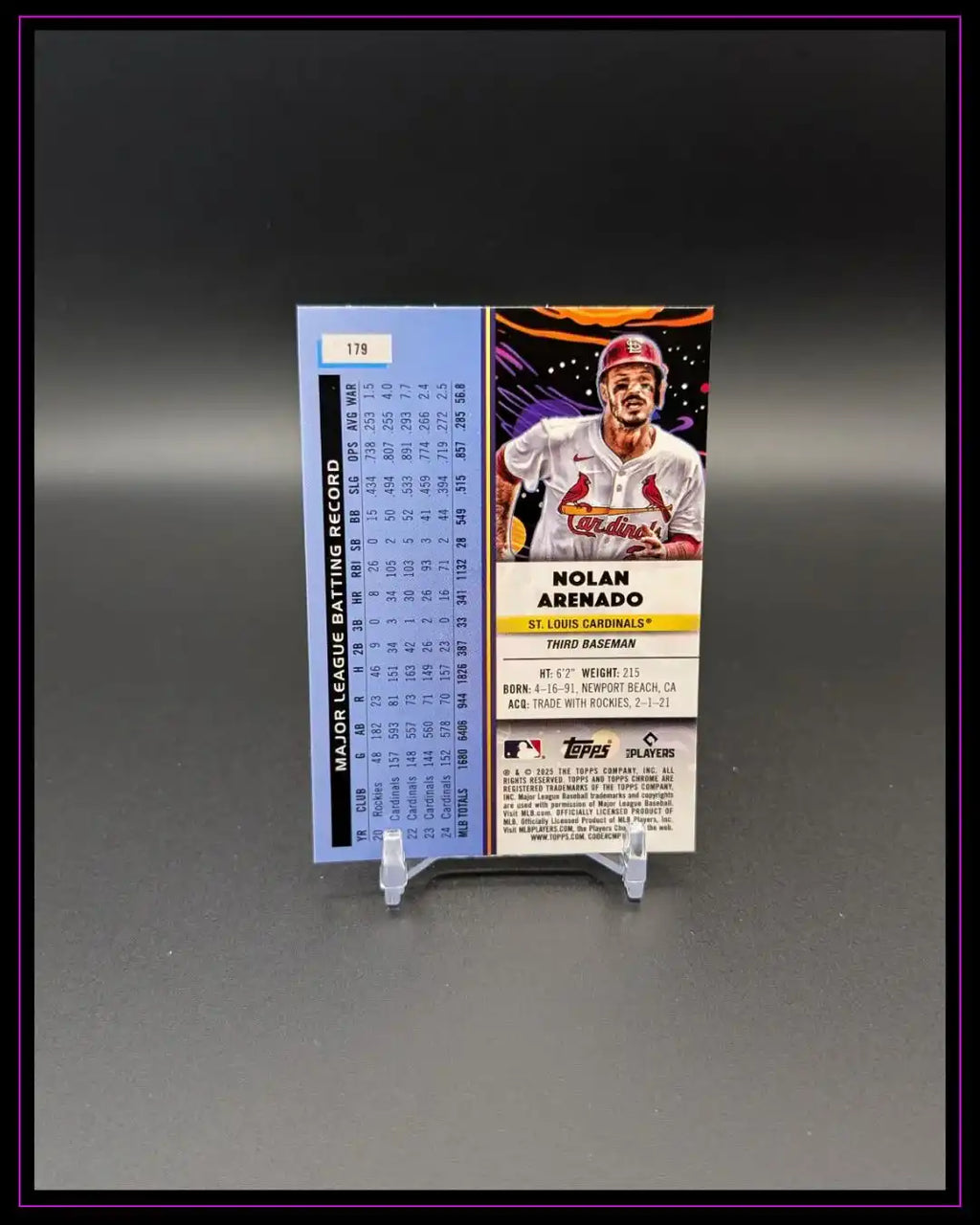 Rückseite einer MLB-Trading Card von Nolan Arenado mit Statistiken und Spielerbild