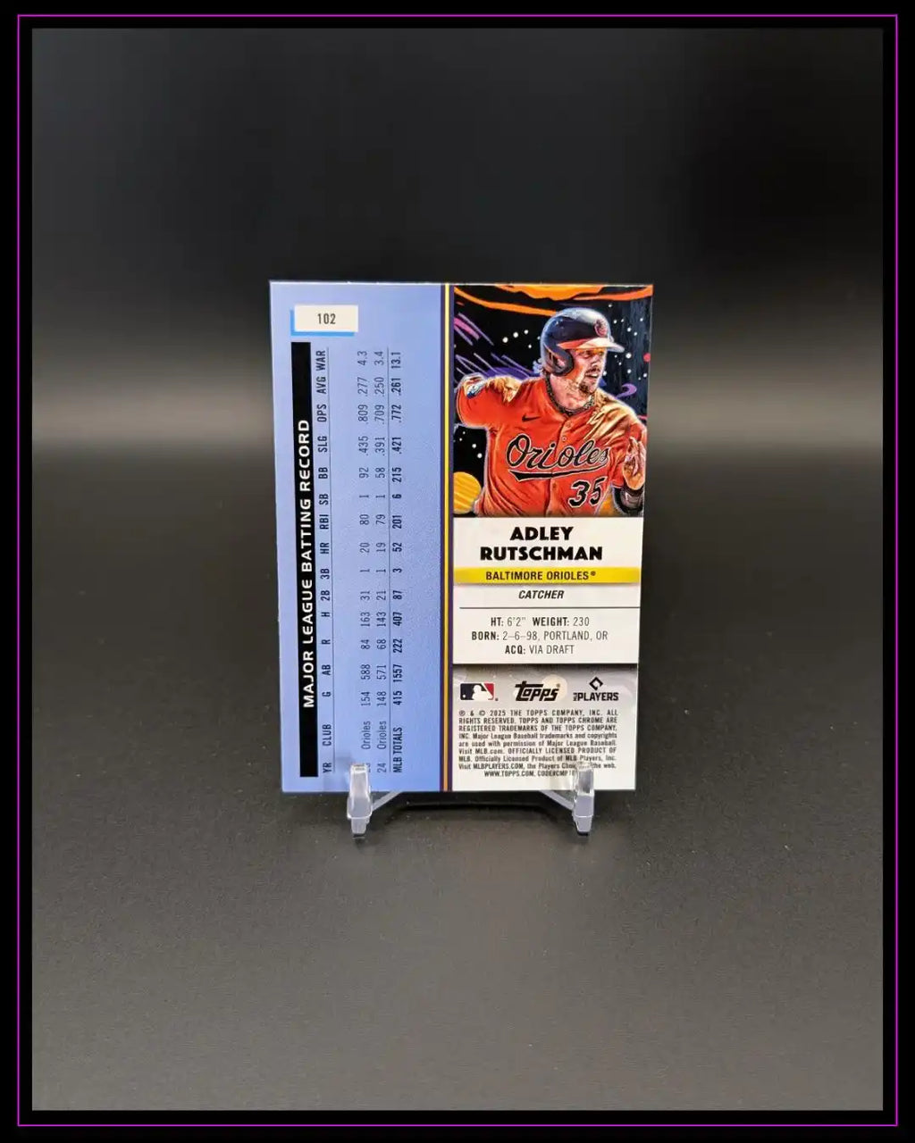 Baseball Trading Card Rückseite von Adley Rutschman, Baltimore Orioles, auf Ständer, Statistiken sichtbar