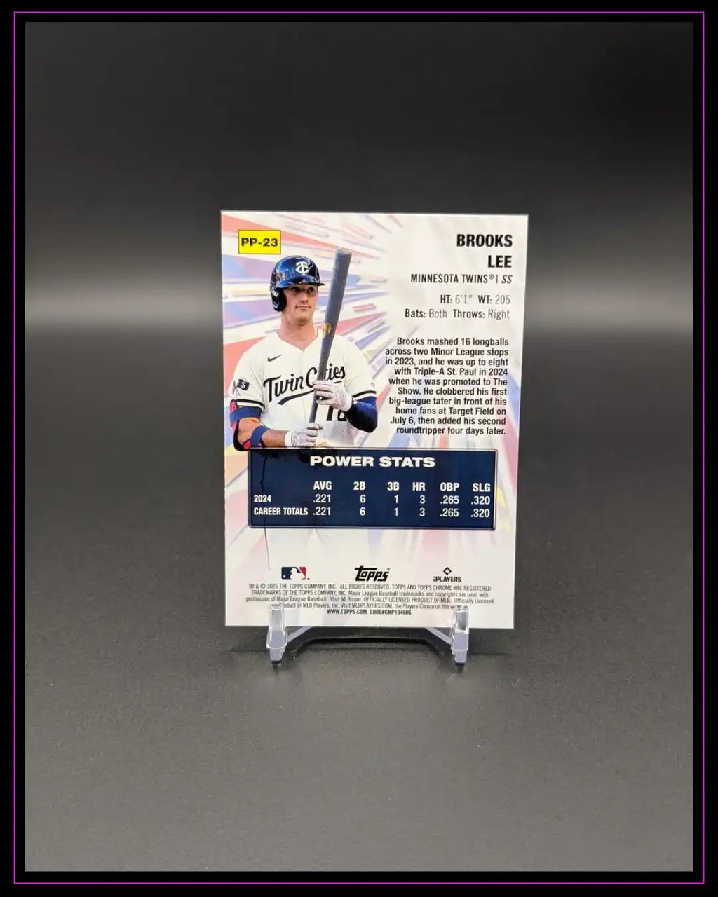 Rückseite einer Baseball Trading Card von Brooks Lee mit Spielerfoto und Statistiken, auf Ständer