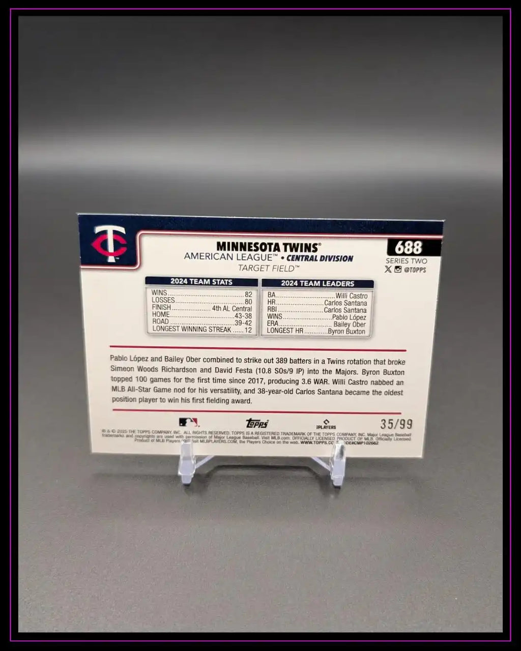 Rückseite einer limitierten Minnesota Twins Baseball Trading Card mit Statistiken und Infos, auf Kartenständer.