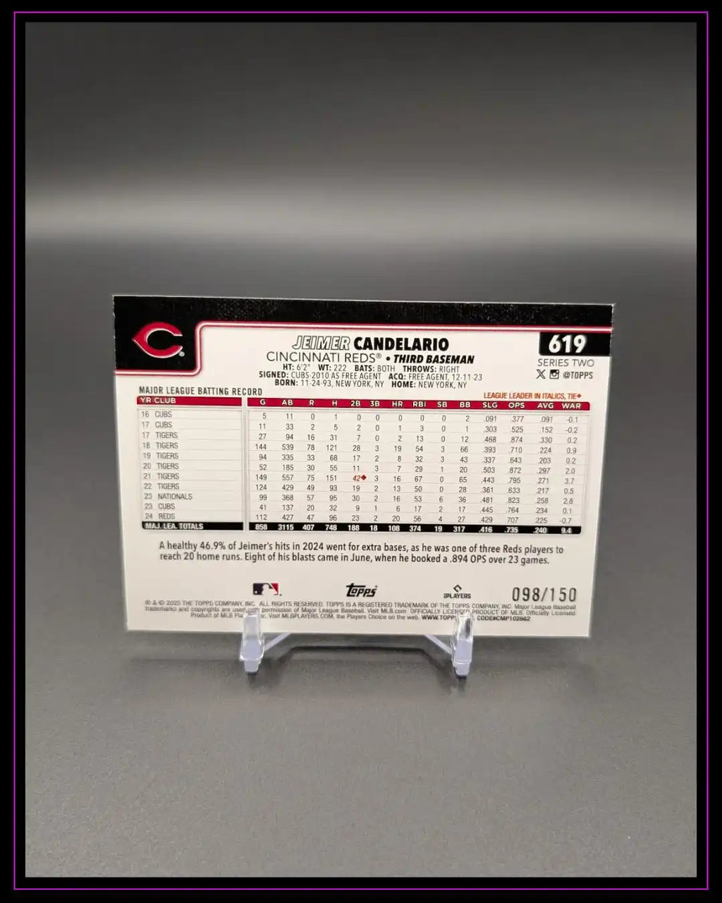 Baseball-Trading-Card Rückseite mit Statistiken, Team-Logo und Seriennummer, auf Kartenständer