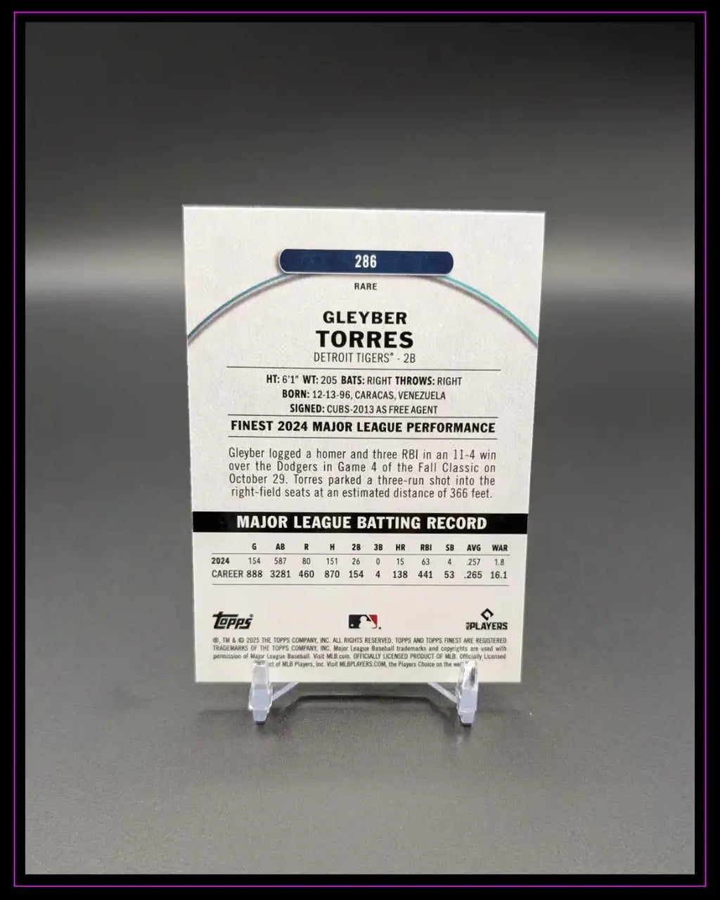 Rückseite einer seltenen Gleyber Torres Baseball Trading Card der Detroit Tigers, auf Kartenständer