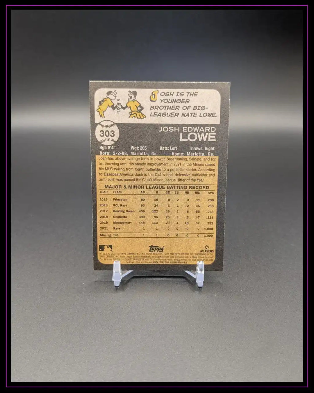 Rückseite einer Baseball-Trading-Card mit Statistiken und Infos, auf Kartenhalter, schwarzer Hintergrund