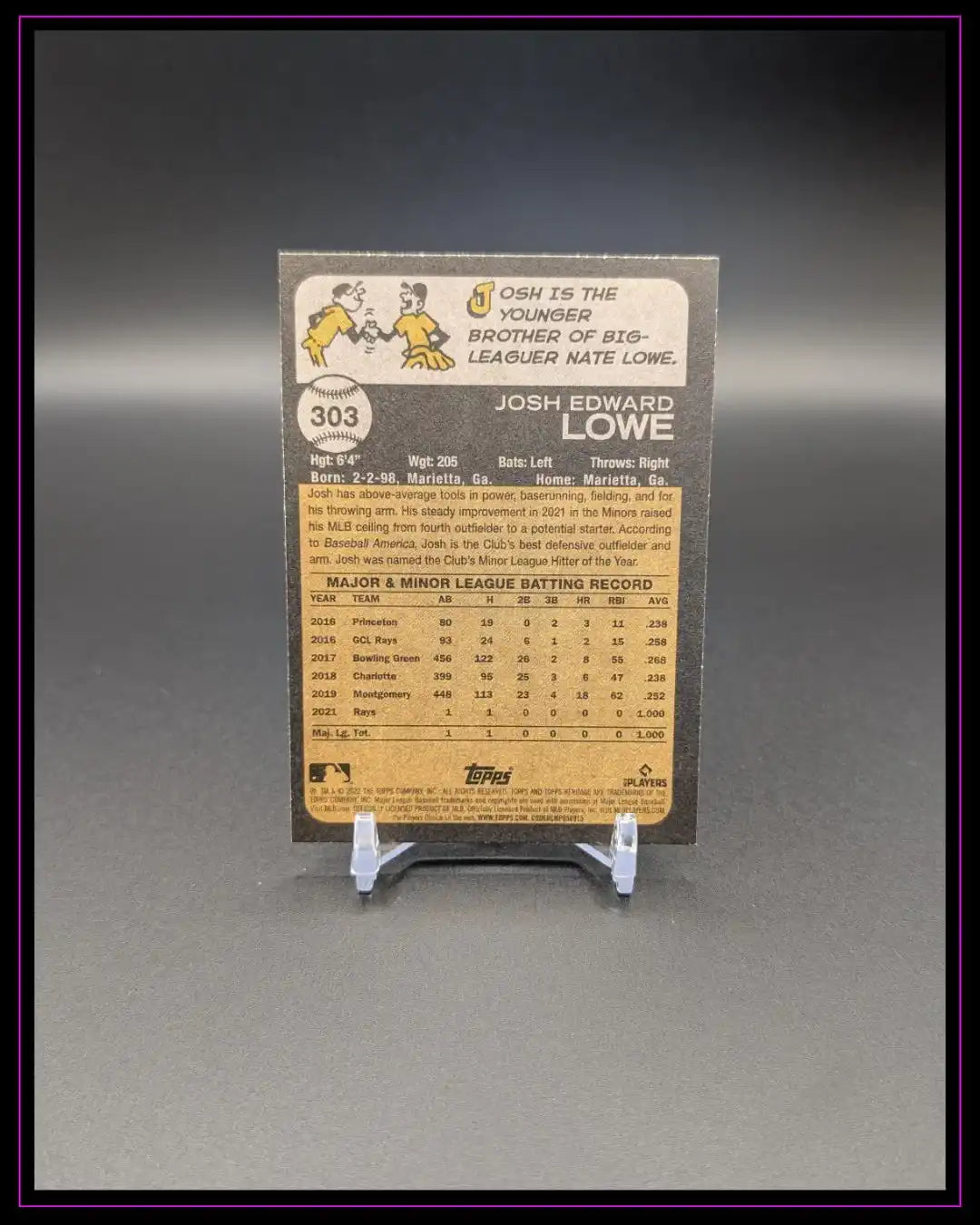 Rückseite einer Baseball-Trading-Card mit Statistiken und Infos, auf Kartenhalter, schwarzer Hintergrund