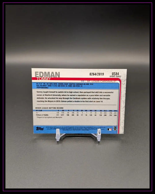 Baseball-Trading Card Rückseite mit Statistiken von Tommy Edman, auf Kartenhalter präsentiert