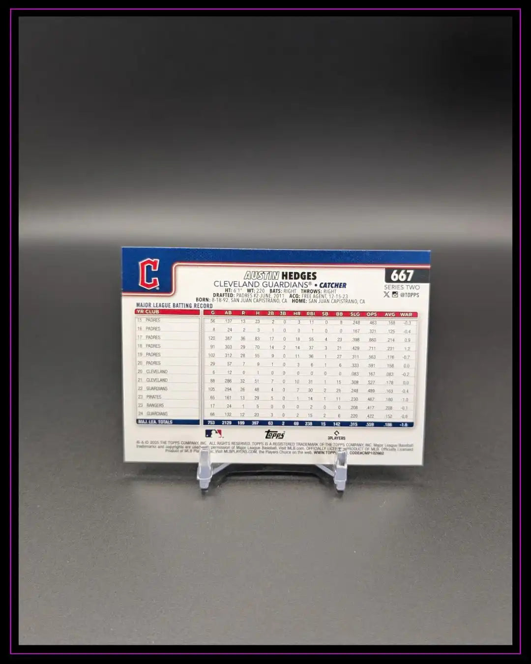 Rückseite einer Baseball-Trading-Card mit Statistiken, Austin Hedges Cleveland Guardians.