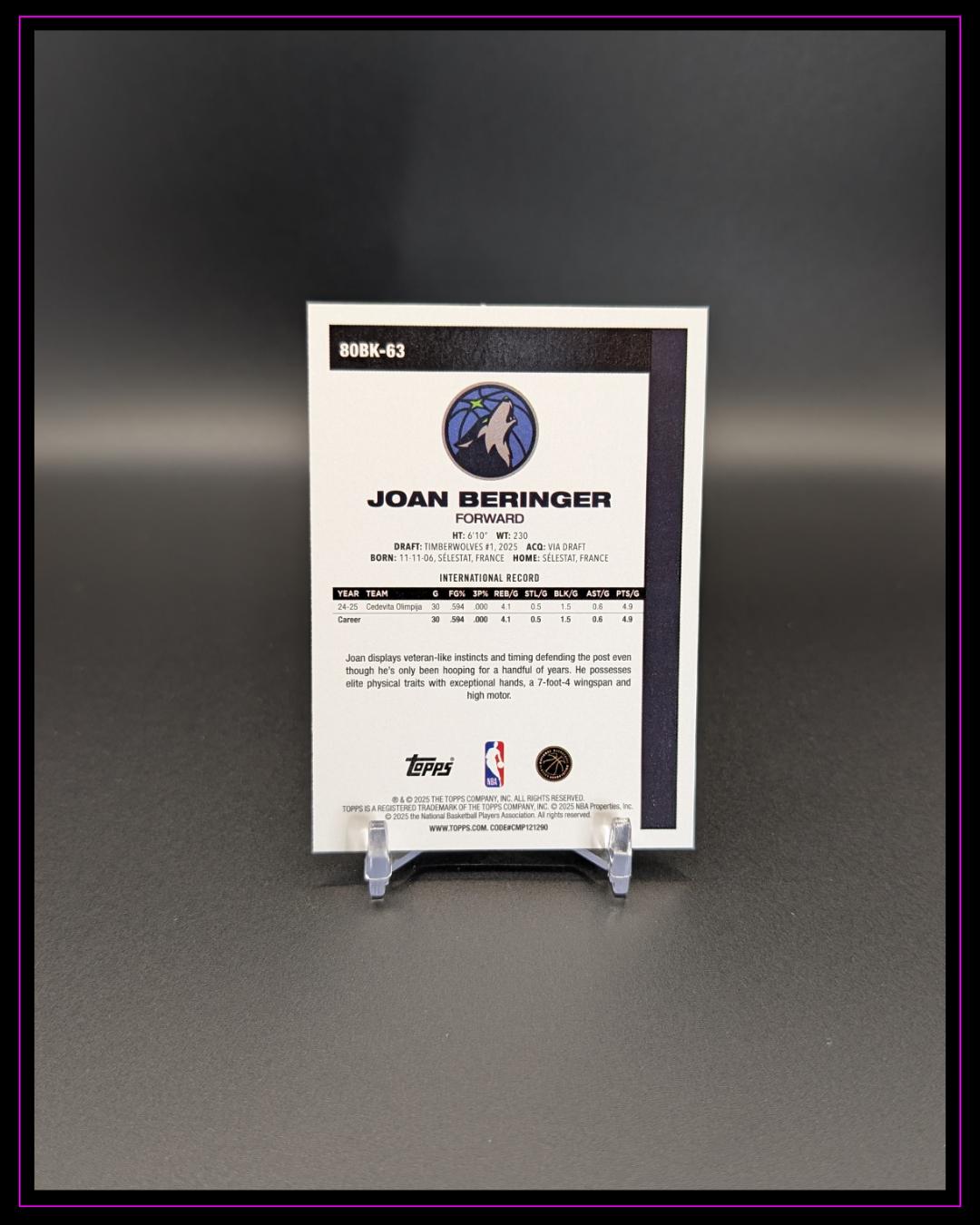 2025-26 Topps NBA #80BK-63 Joan Beringer 1980-81 Topps Basketball