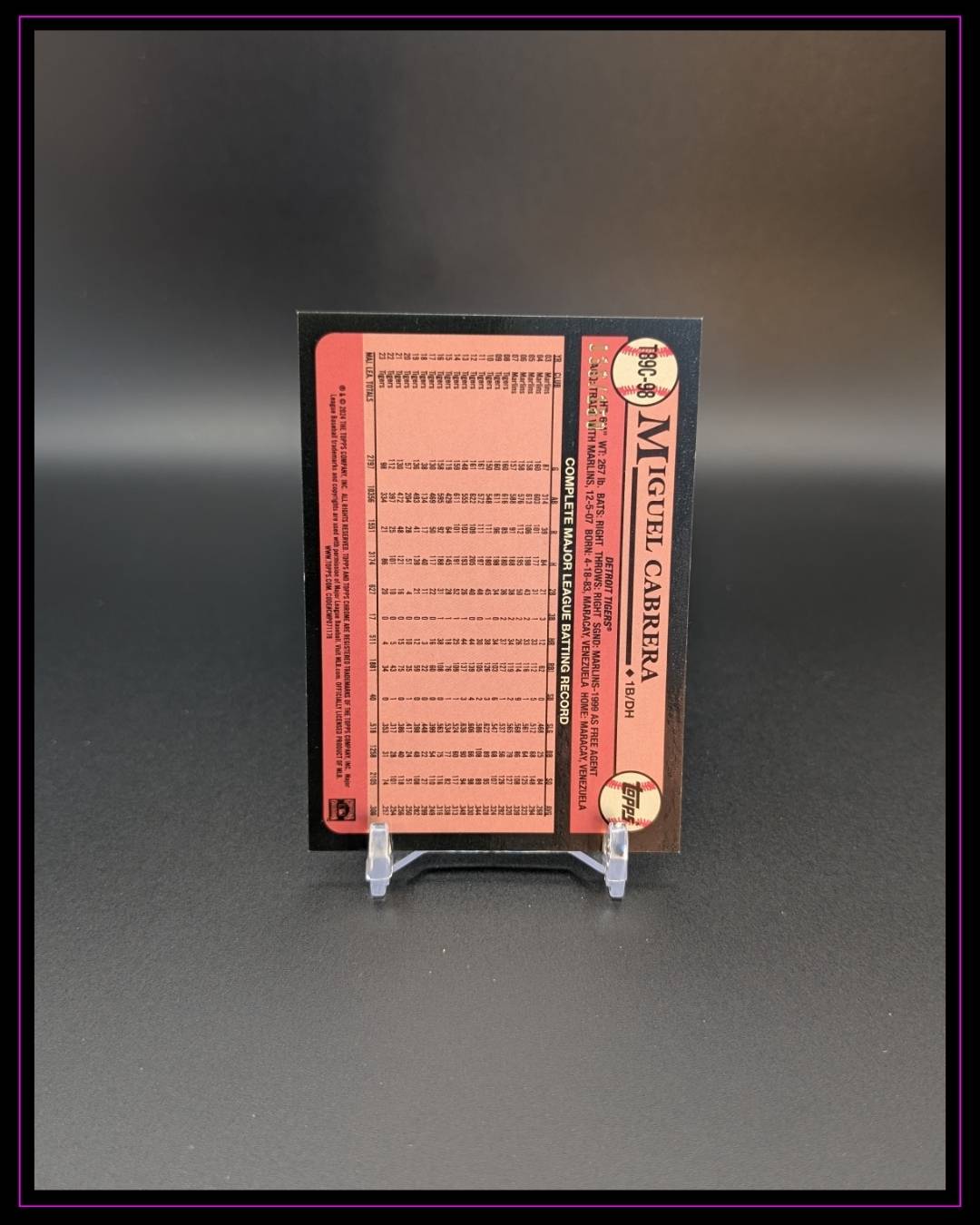 2024 Topps Series 1 #T89C-98 Miguel Cabrera 1989 35th Anniversary Blue /150