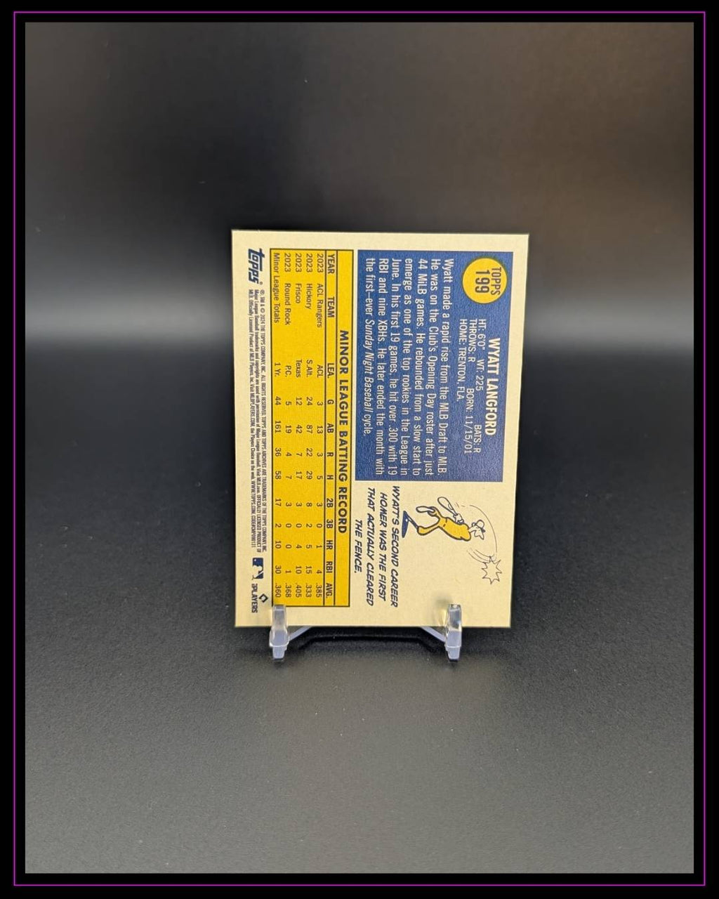 2024 Topps Archives #199 Wyatt Langford RC