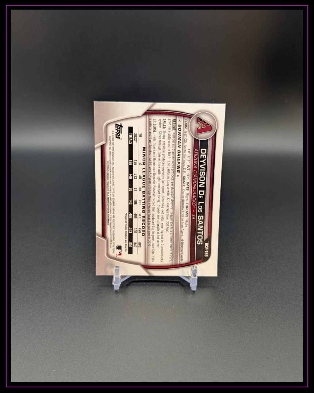 2023 Bowman Chrome #BCP-158 Deyvison De Los Santos Prospects Mojo Refractor