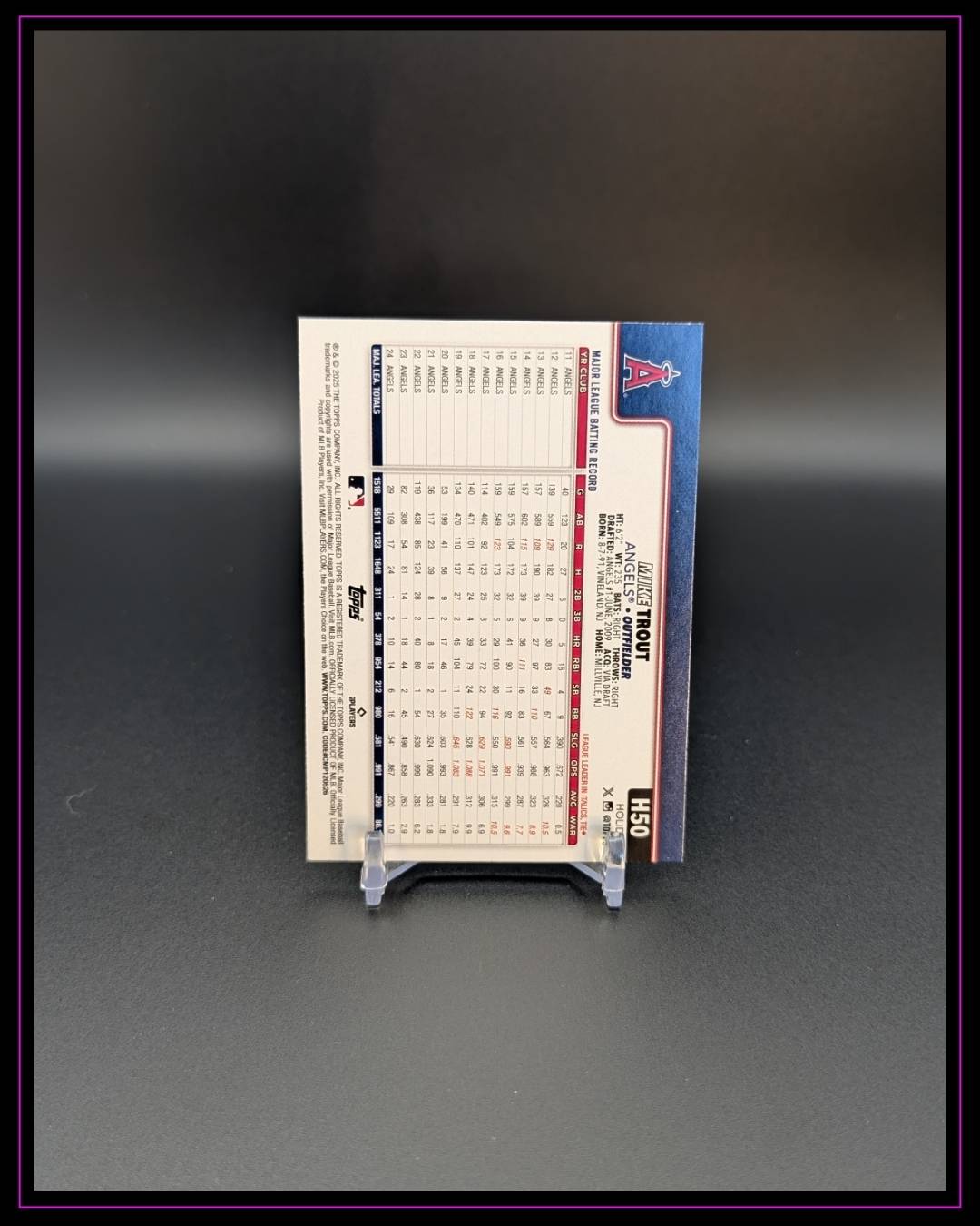 2025 Topps Holiday #H50 Mike Trout