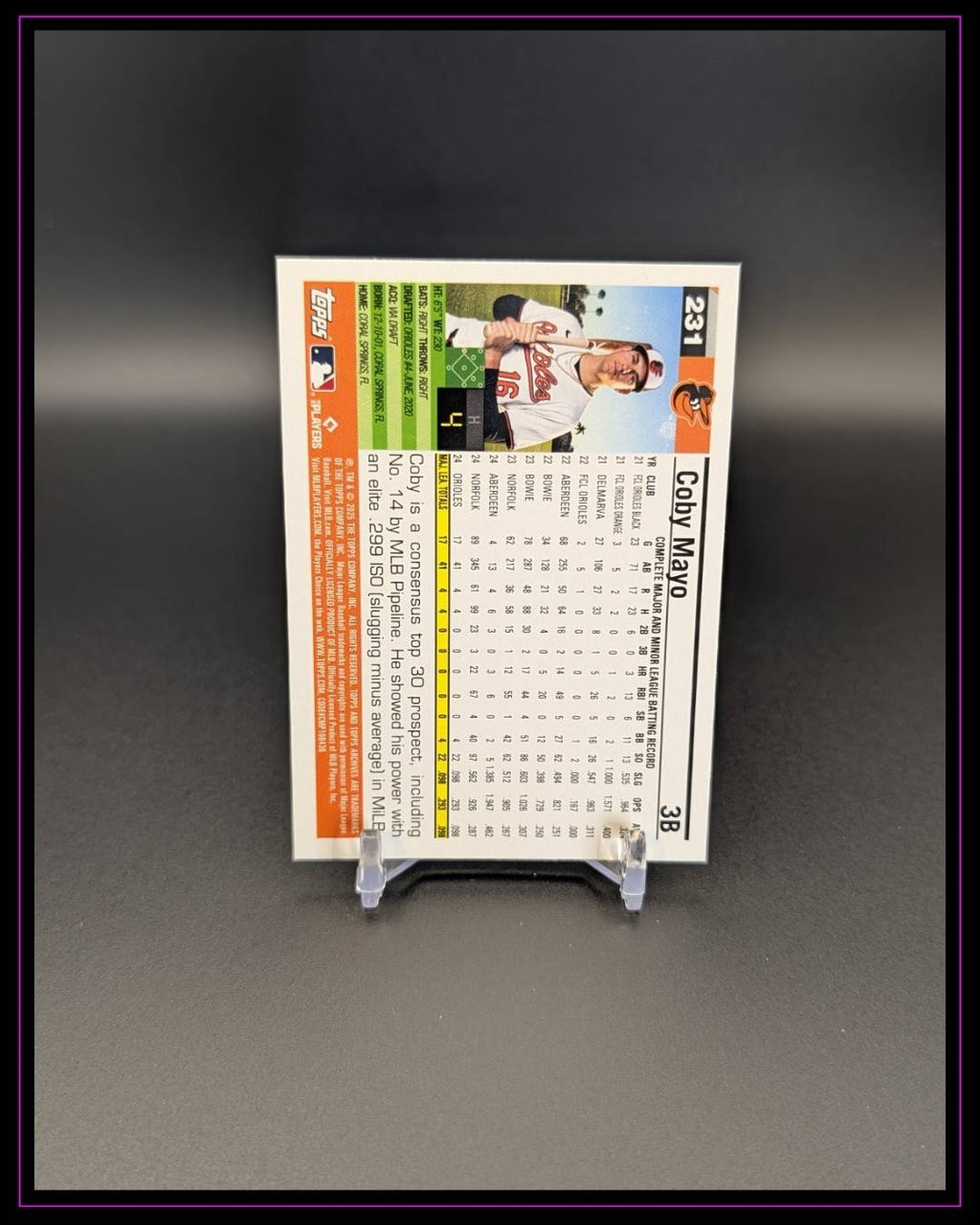 2025 Topps Archives #231 Coby Mayo