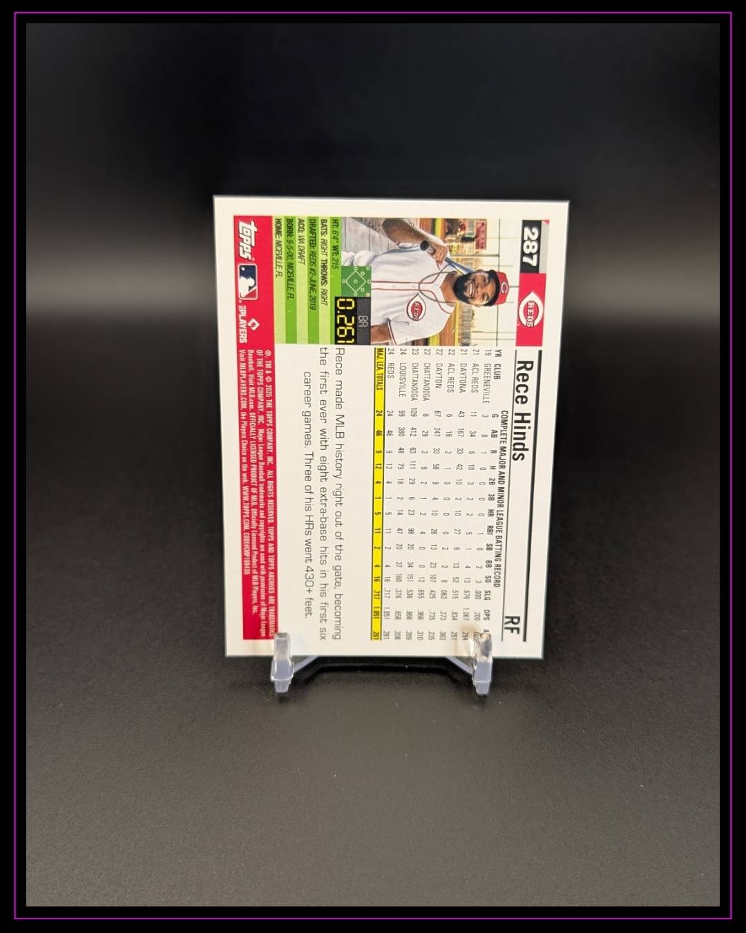 2025 Topps Archives #287 Rece Hinds RC