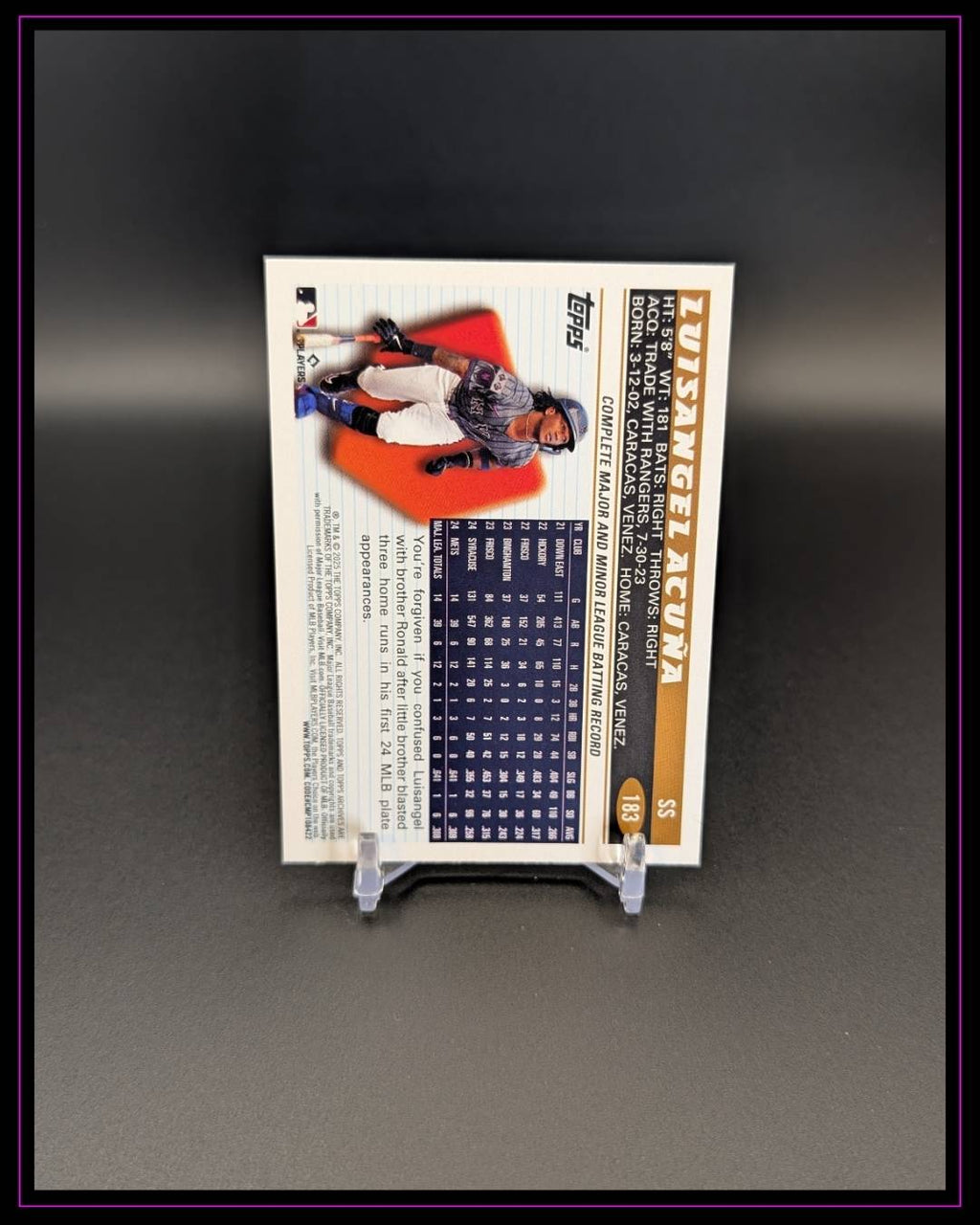 2025 Topps Archives #183 Luisangel Acuña