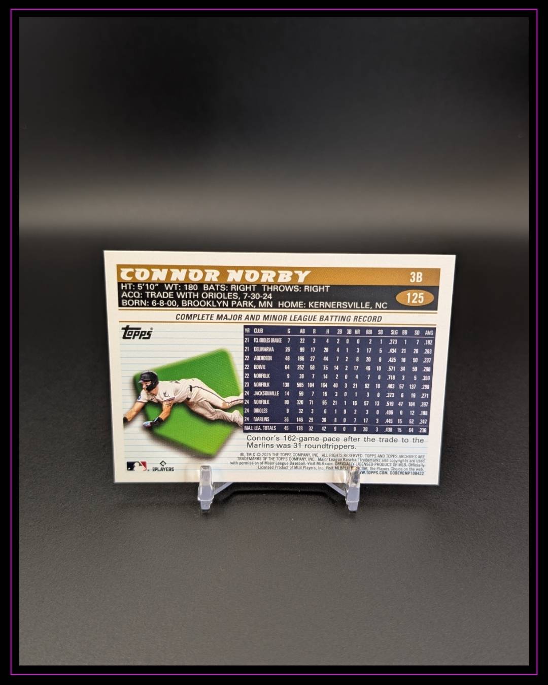 2025 Topps Archives #125 Connor Norby RC