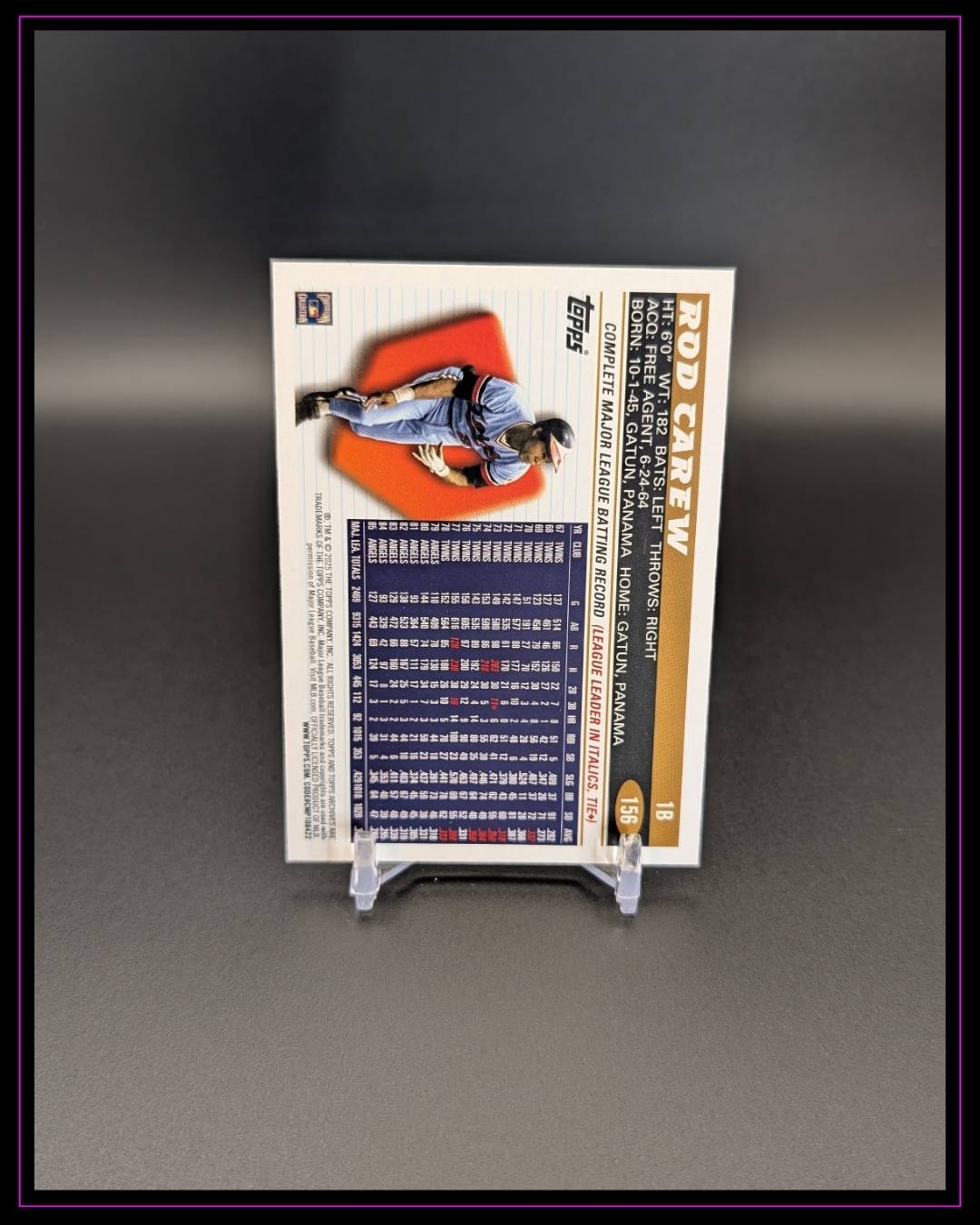 2025 Topps Archives #156 Rod Carew Rainbow Foilboard /149