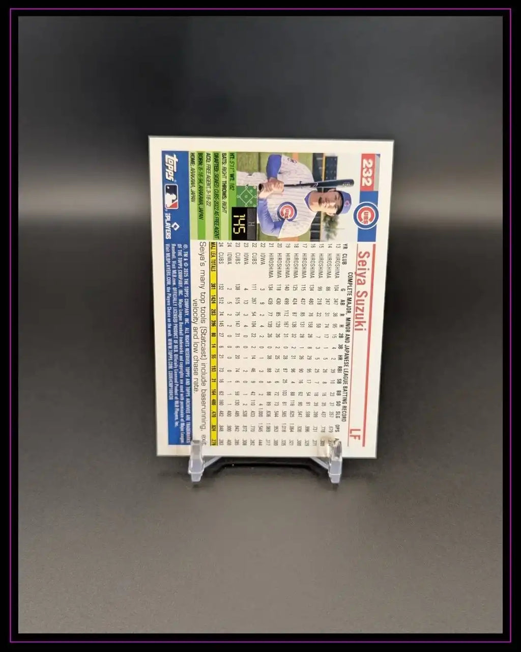 2025 Topps Archives #232 Seiya Suzuki Pink Foilboard