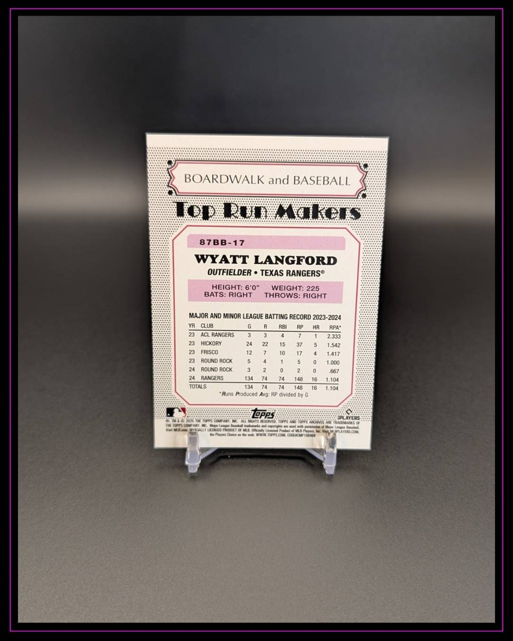 2025 Topps Archives #87BB-17 Wyatt Langford 1987 Topps Boardwalk and Baseball