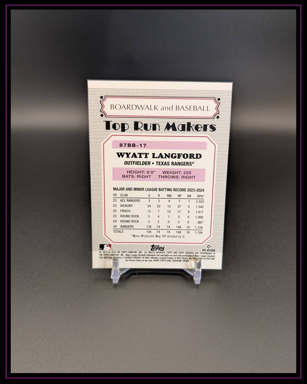 2025 Topps Archives #87BB-17 Wyatt Langford 1987 Topps Boardwalk and Baseball