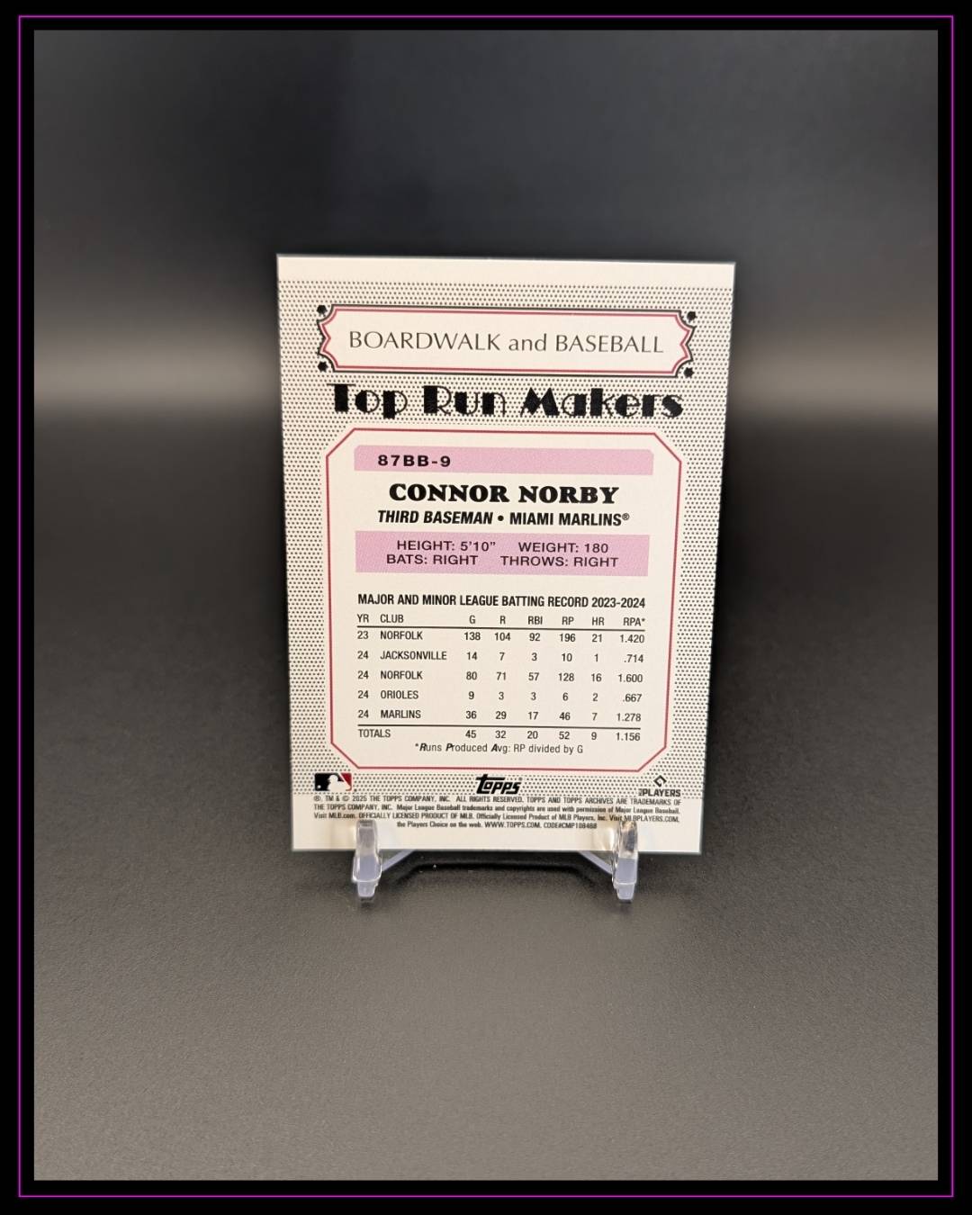 2025 Topps Archives #87BB-9 Connor Norby 1987 Topps Boardwalk and Baseball RC