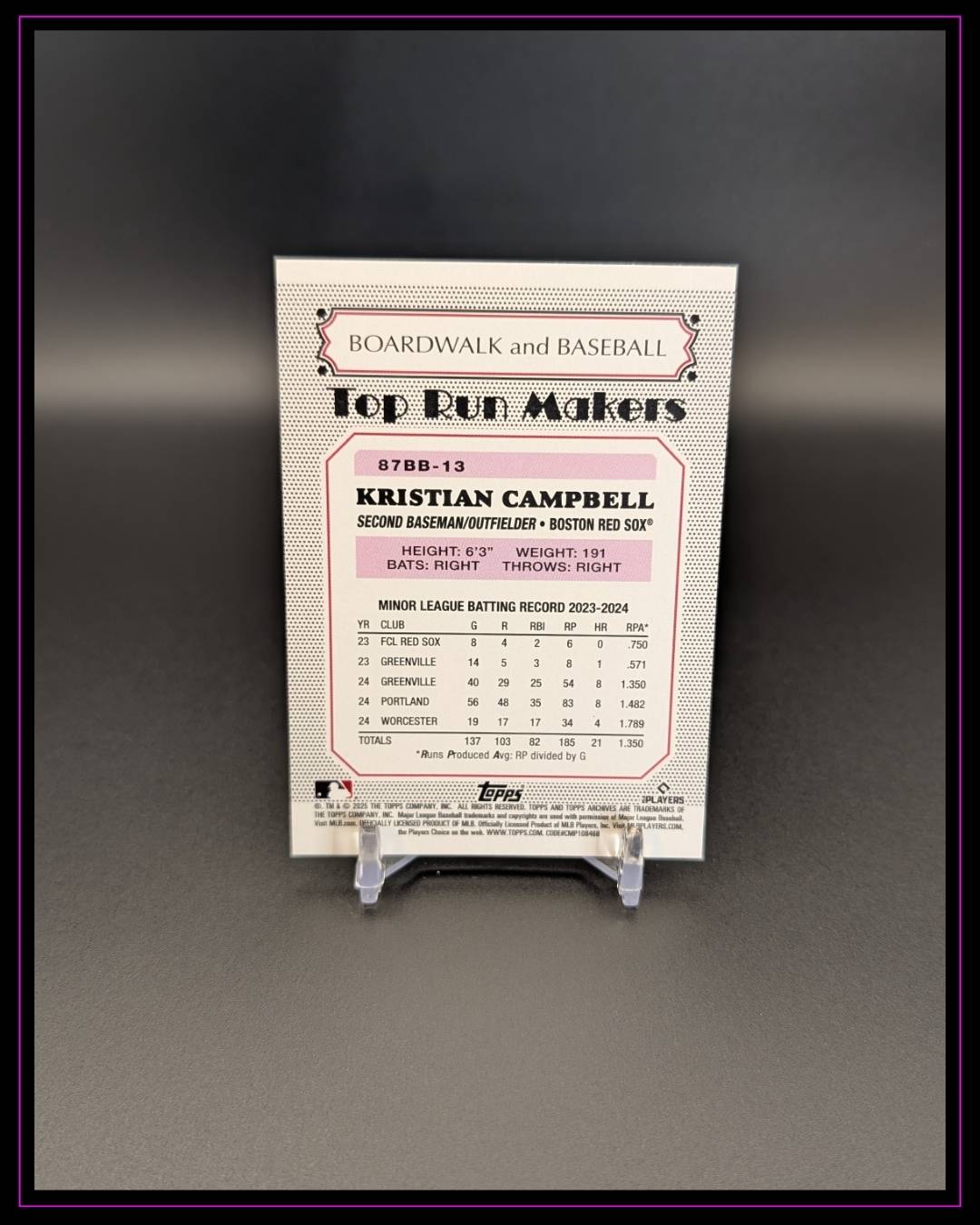 2025 Topps Archives #87BB-13 Kristian Campbell 1987 Topps Boardwalk & Baseball