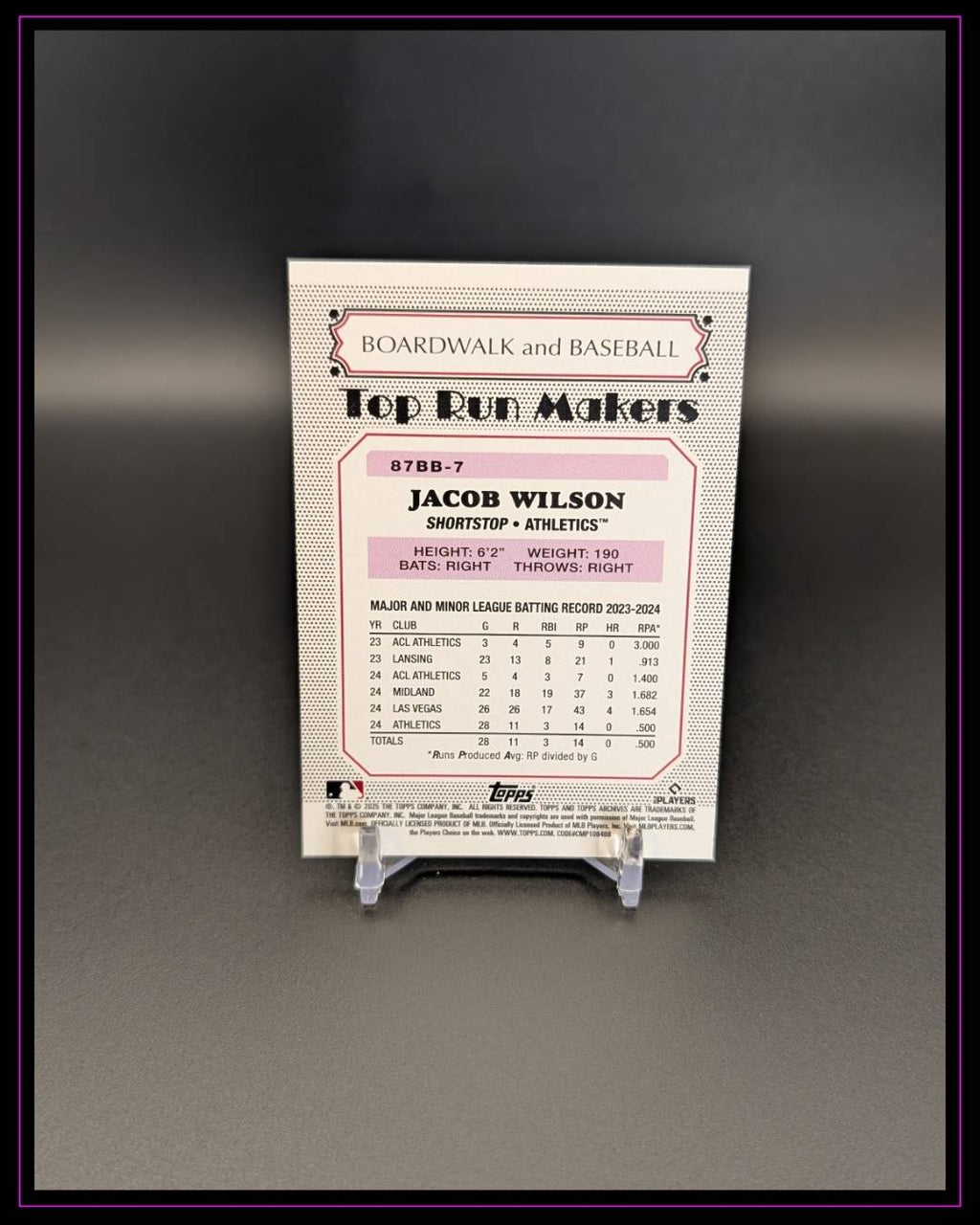 2025 Topps Archives #87BB-7 Jacob Wilson 1987 Topps Boardwalk & Baseball RC