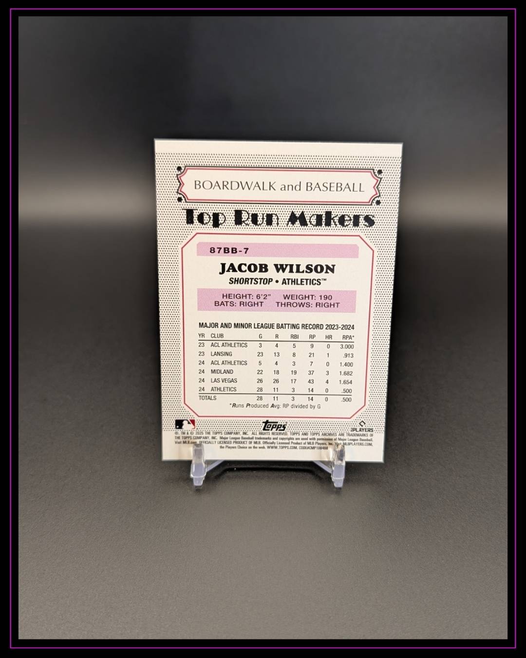 2025 Topps Archives #87BB-7 Jacob Wilson 1987 Topps Boardwalk & Baseball RC