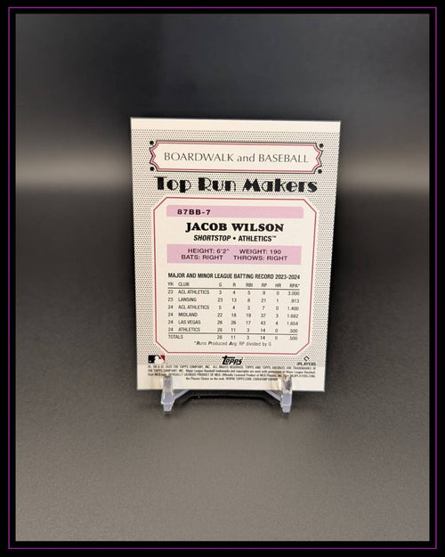 2025 Topps Archives #87BB-7 Jacob Wilson 1987 Topps Boardwalk & Baseball RC