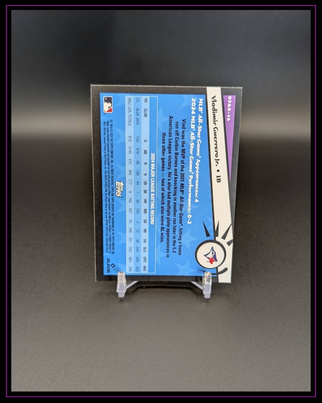 2025 Topps Archives #07AS-16 Vladimir Guerrero Jr. 2007 Topps All-Stars