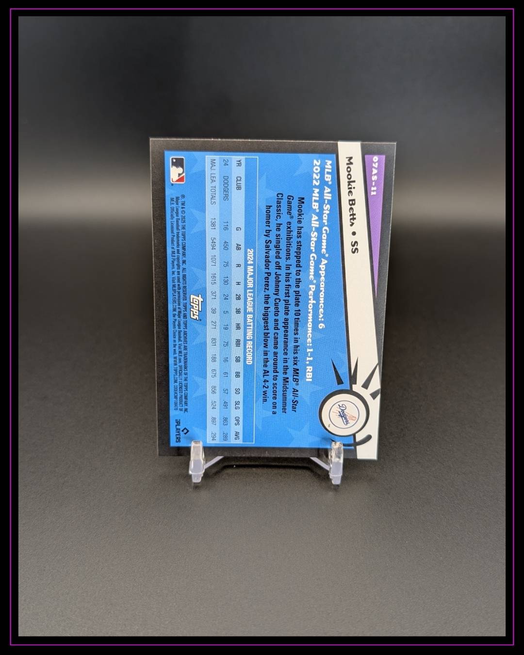 2025 Topps Archives #07AS-11 Mookie Betts 2007 Topps All-Stars