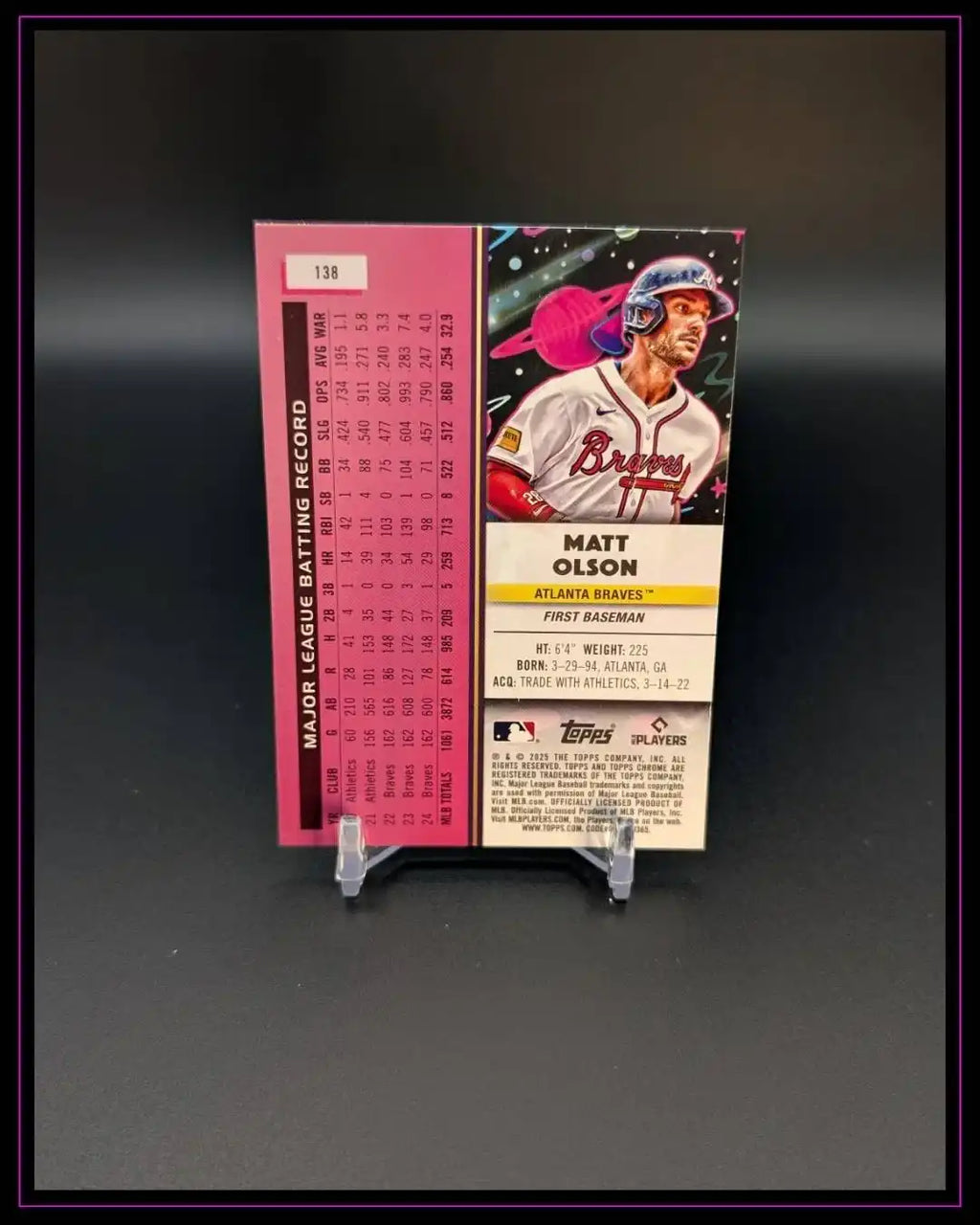 Rückseite einer Matt Olson Baseball-Sammelkarte mit Statistiken und Spielerbild, Atlanta Braves.