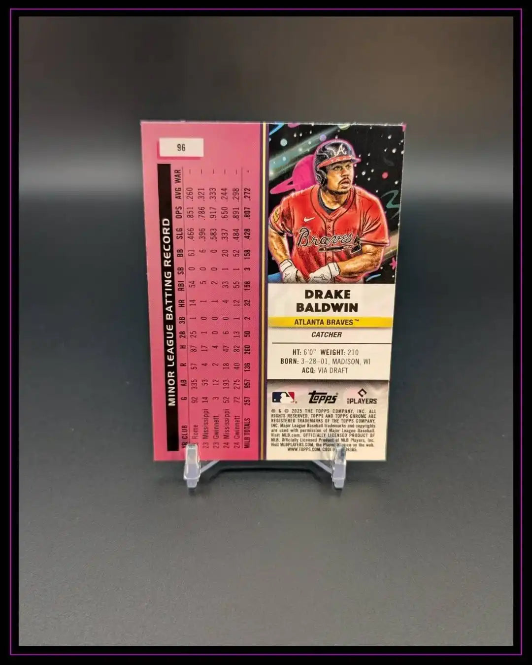 Baseball-Sammelkarte rückseitig mit Spielerstatistiken und Illustration eines Spielers im Trikot