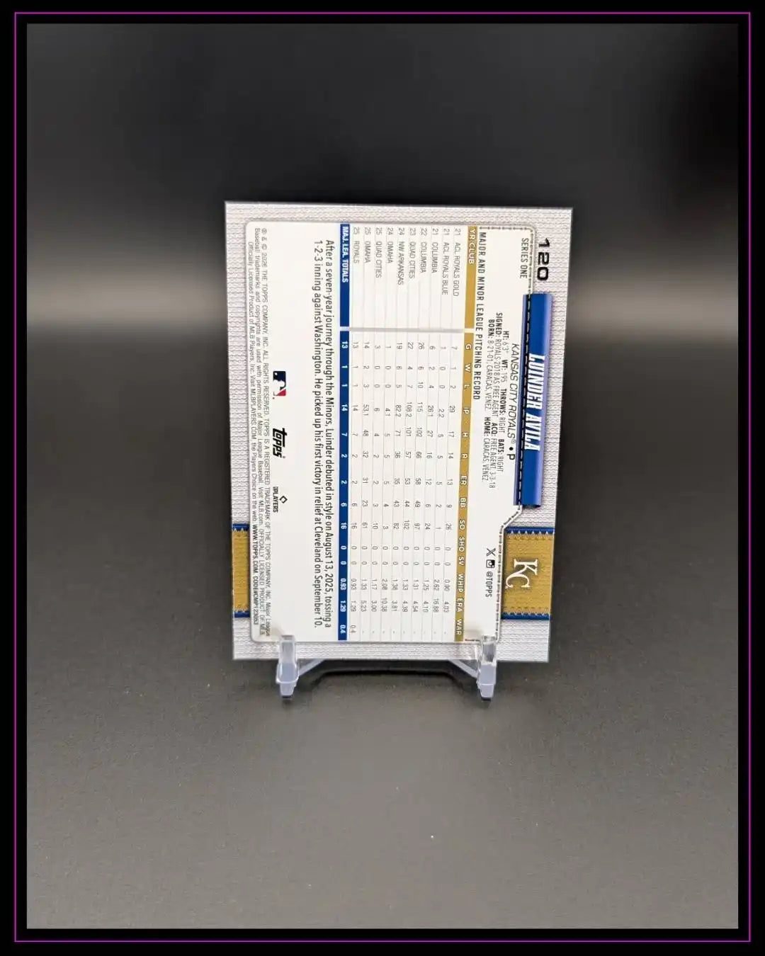 2026 Topps Series 1 #120 Luinder Avila