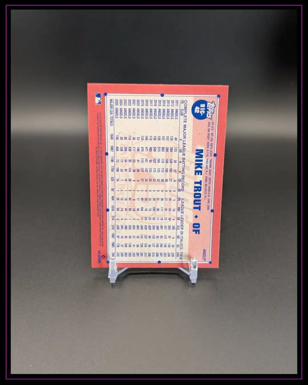 2026 Topps Series 1 #91C-42 Mike Trout 1991 35th Anniversary Mojo