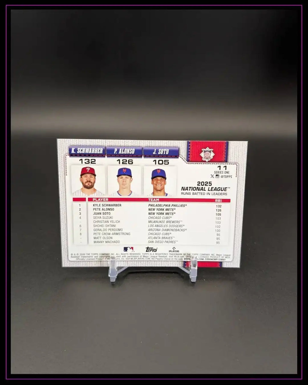 2026 Topps Series 1 #11 NL Leaders RBI Schwarber Alonso Soto